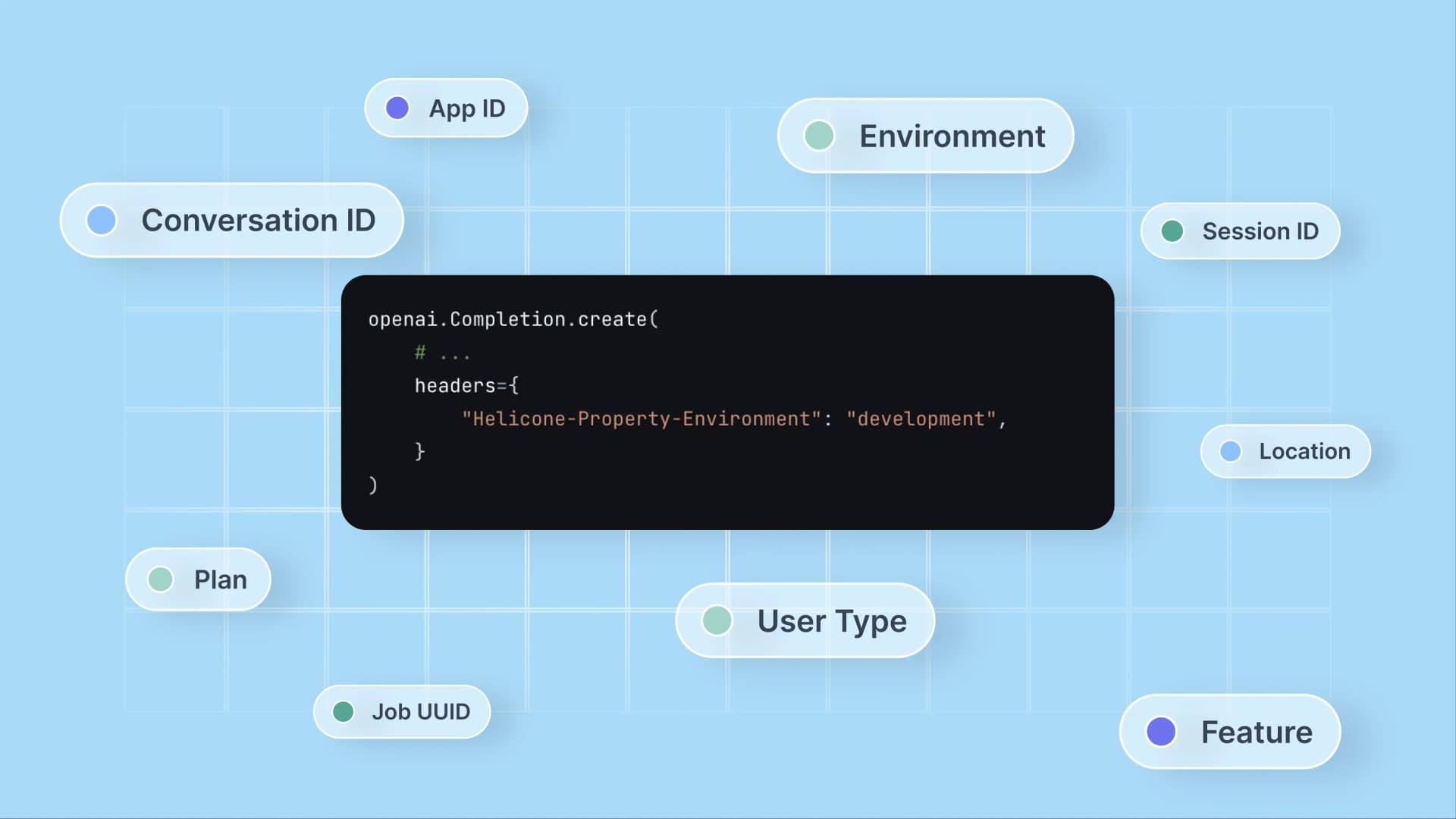 Custom Properties: Understanding Your Users Better and Delivering a Top-Tier Experience