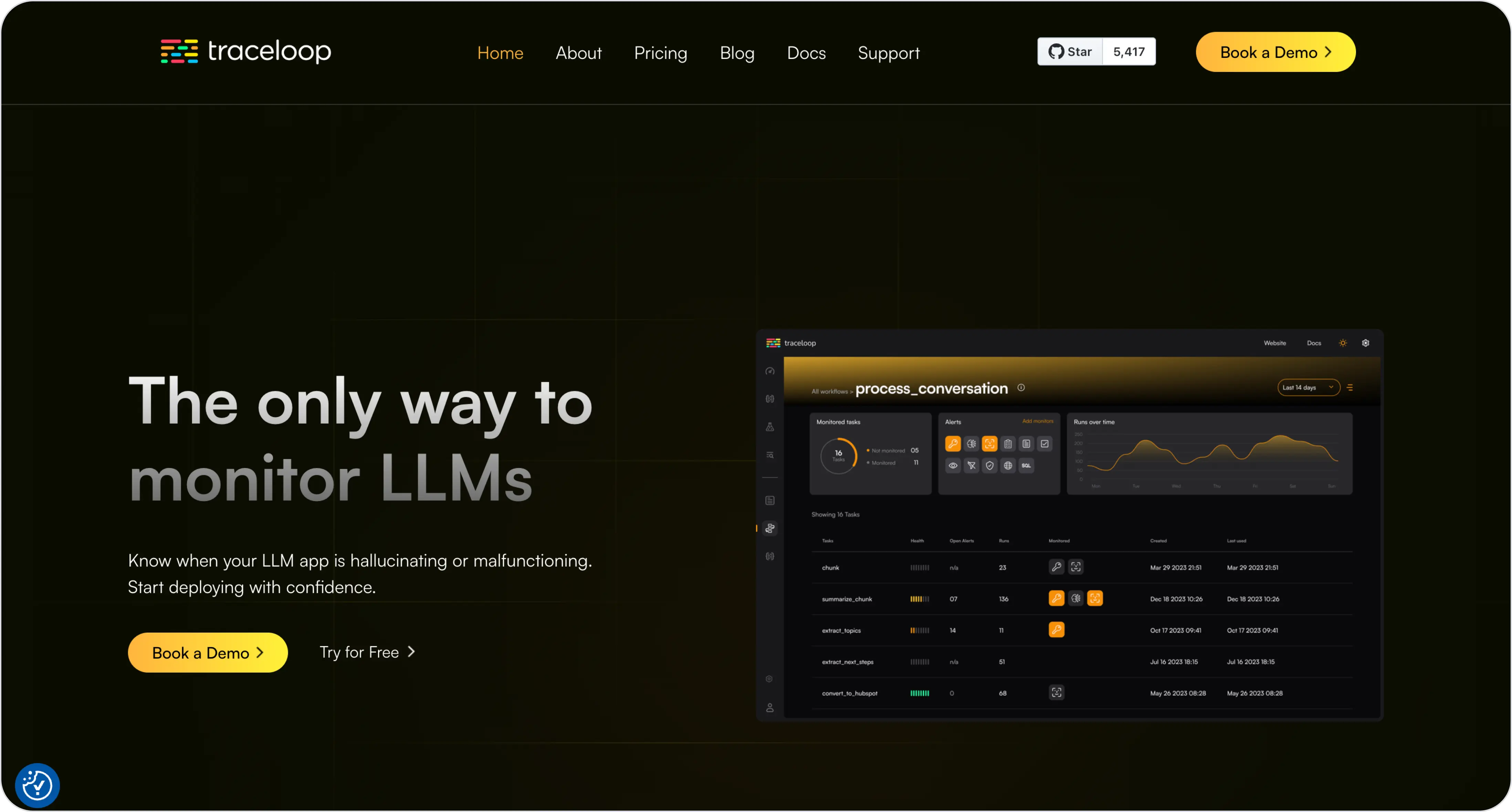 Traceloop screenshot