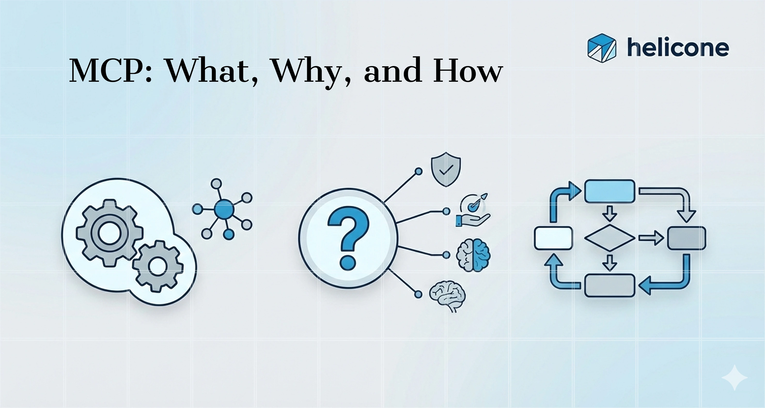 MCPs: What, Why, and How