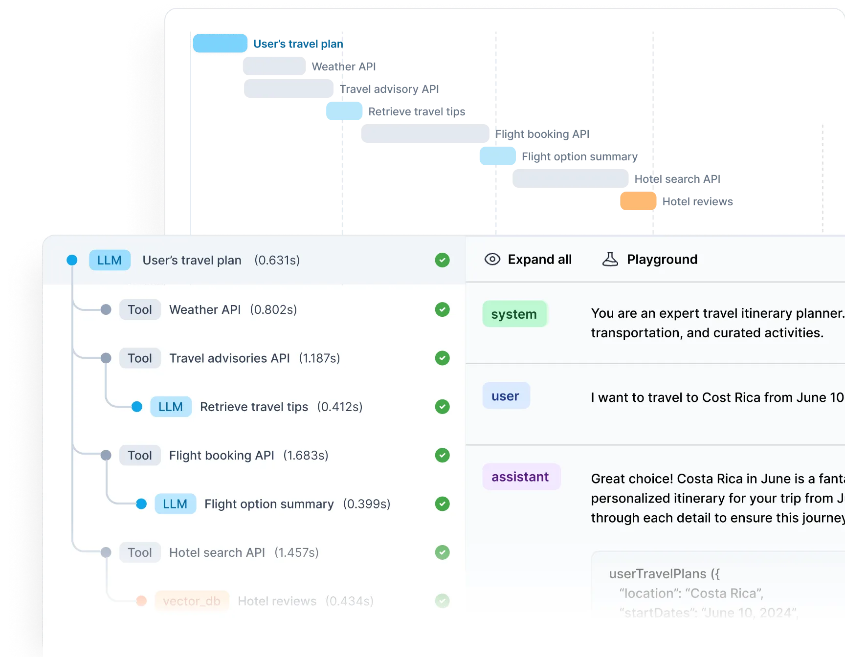 Helicone request log view with individual LLM call details, prompt, response and cost